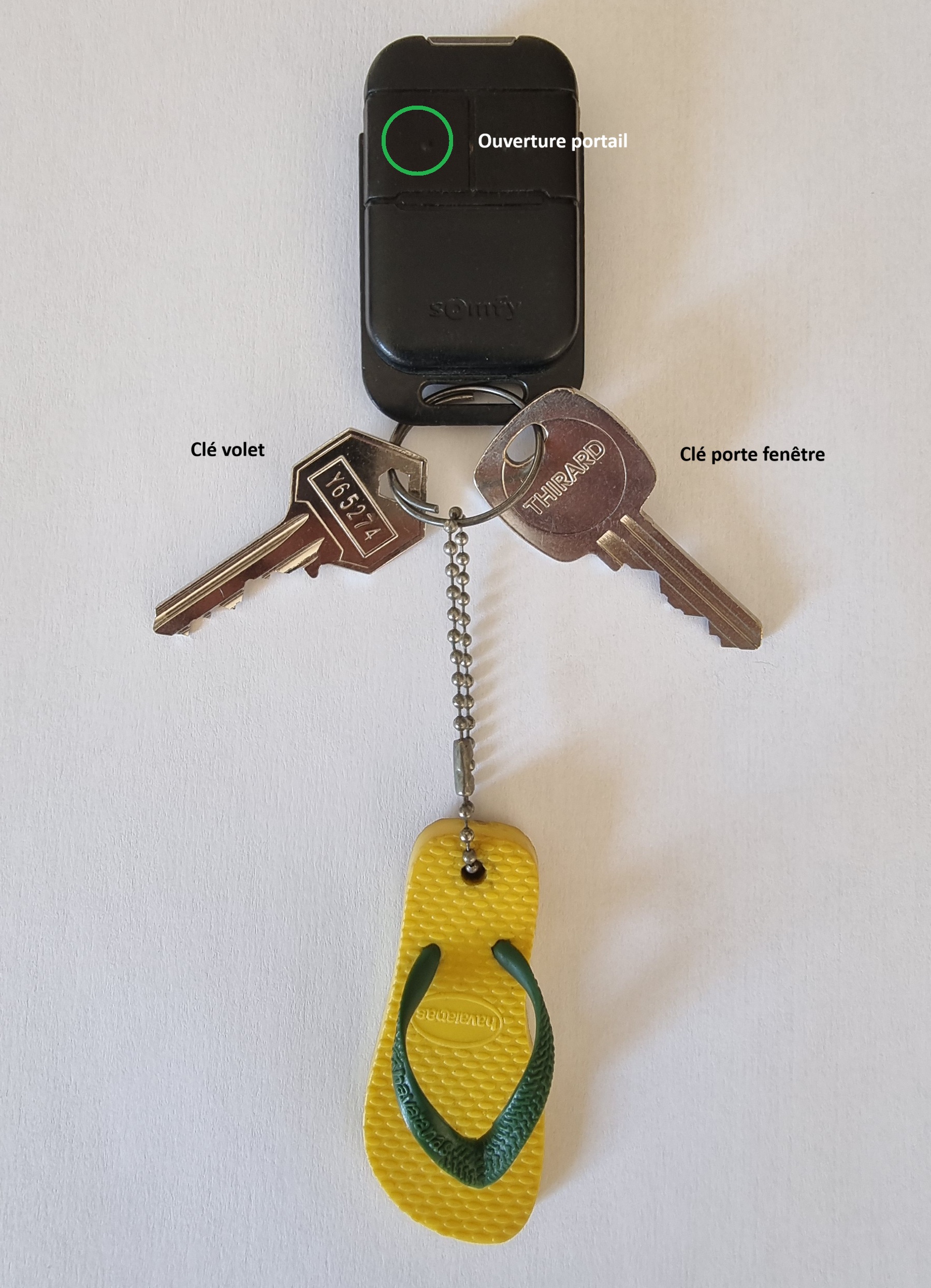 Clés et télécommande