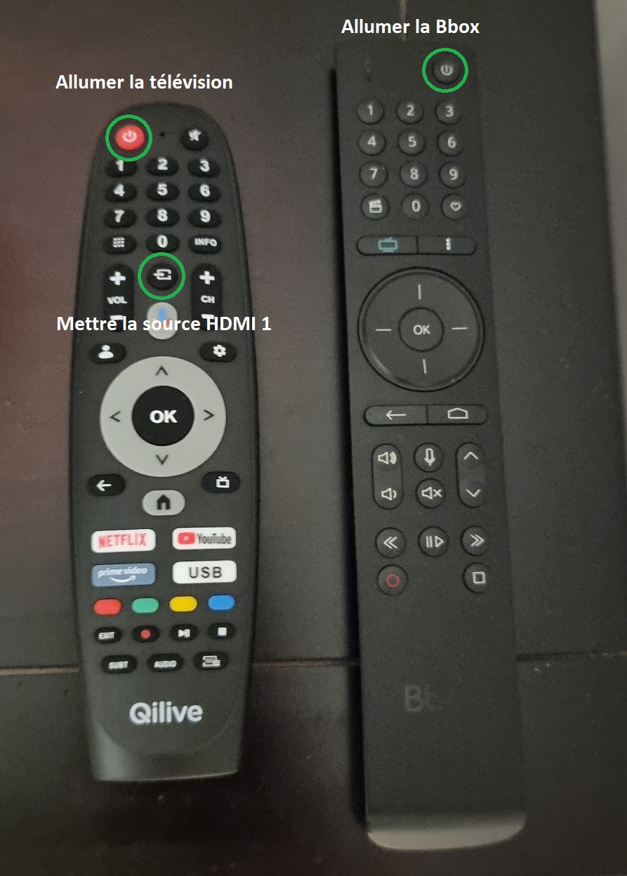 Télécommandes télévision